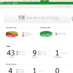 cipa